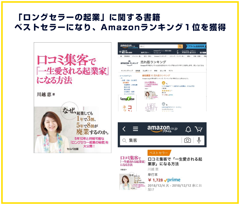 「ロングセラーの起業」に関する書籍 ベストセラーになり、Ａｍａｚｏｎランキング１位を獲得