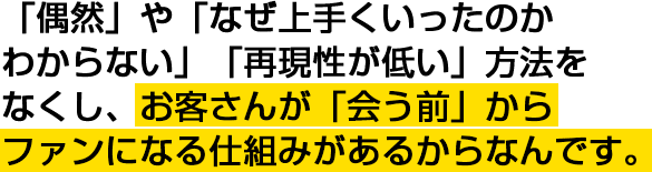 「偶然」や「なぜ上手くいったのかわからない」「再現性が低い」方法をなくし、お客さんが「会う前」からファンになる仕組みがあるからなんです。